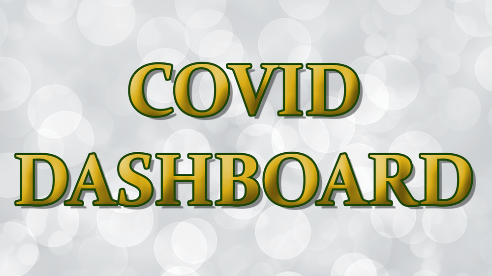 The words COVID Dashboard