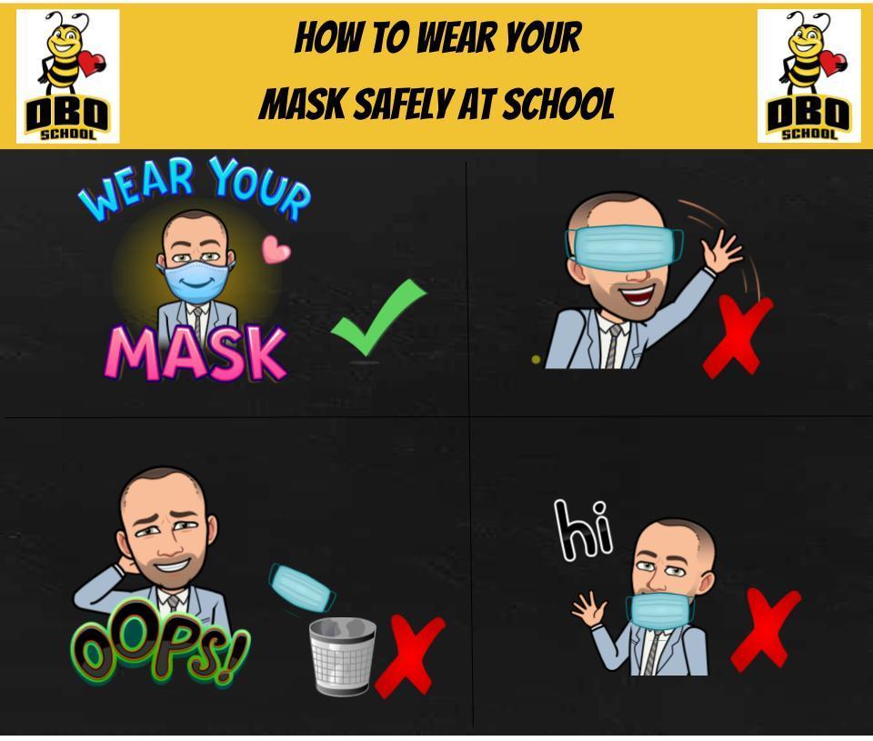 How to wear a mask.